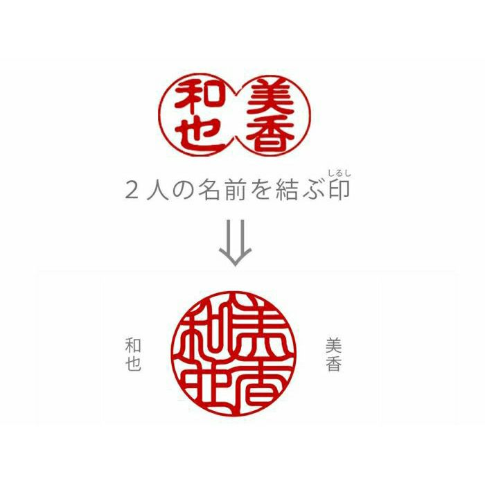 しるし結びBOX+夫婦印鑑セット