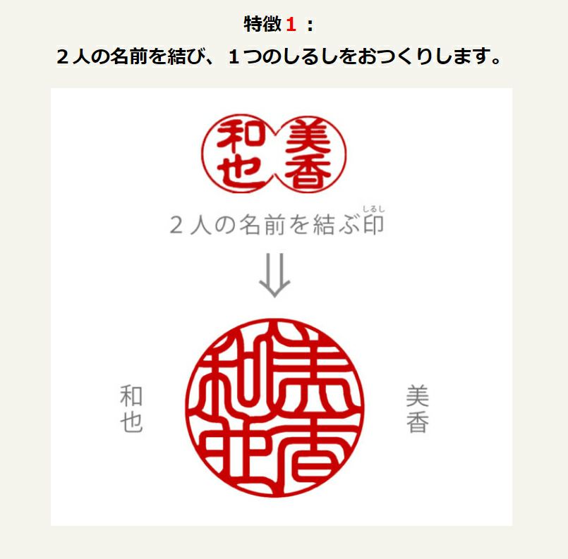 しるし結びペアストラップ