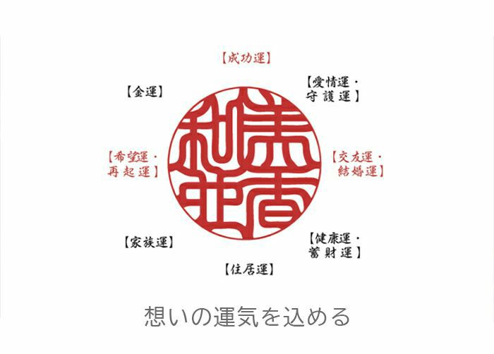 しるし結びキャンドル-lune