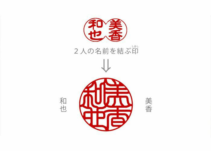 しるし結びクリアキーホルダー