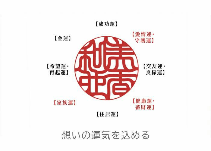 しるし結びクリアキーホルダー