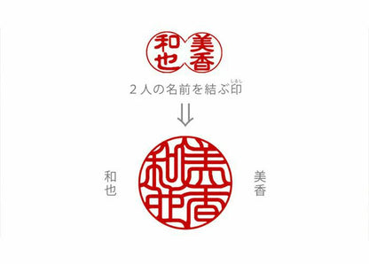 しるし結びの印【データのみ】