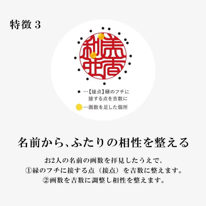 しるし結びペアグラス-egg