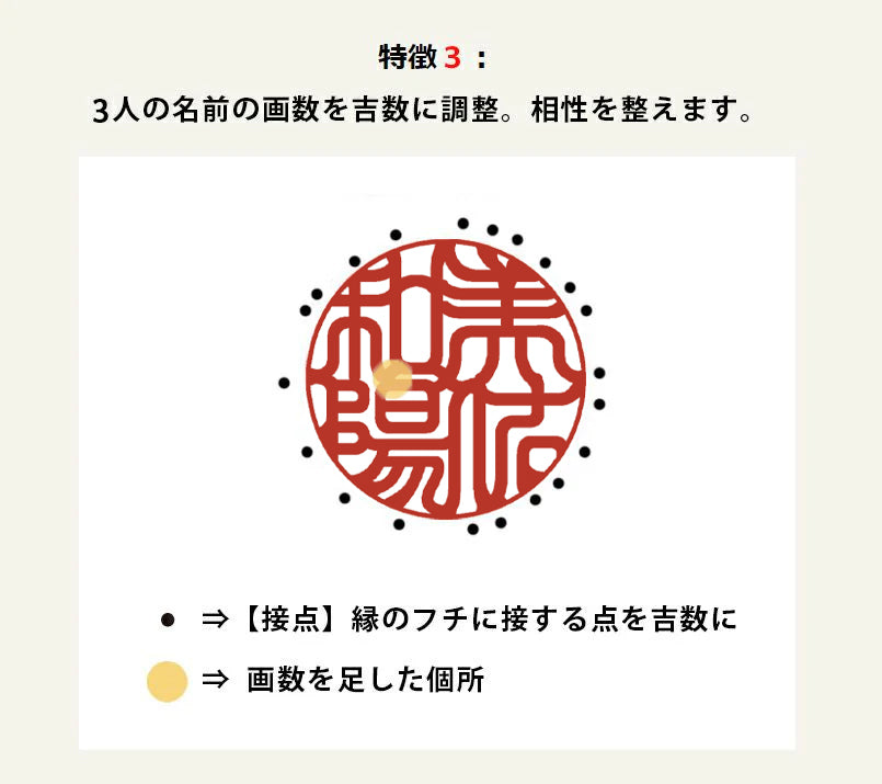 家族のしるし結びストラップ