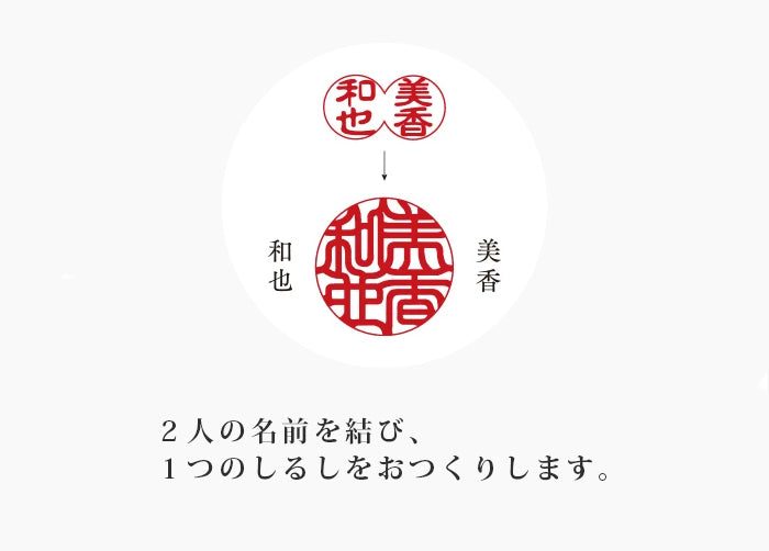 しるし結びペアグラス-ever