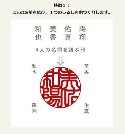 しるし結び-4人家族ストラップ