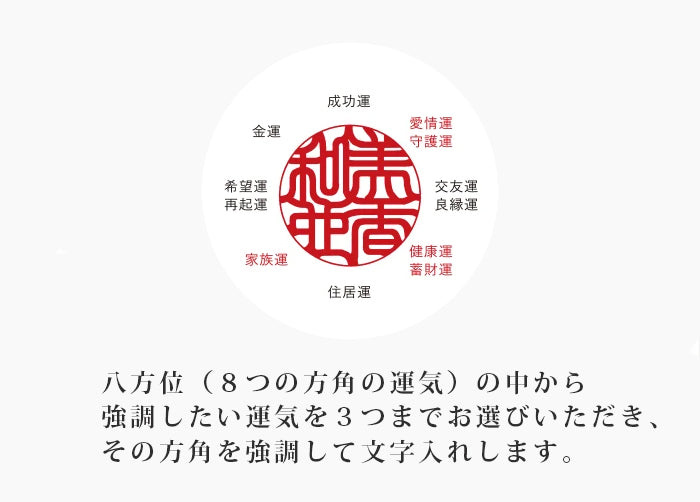 しるし結びペアグラス-ever