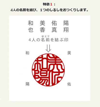 家族のしるし-4人の名前を１つのしるしに-
