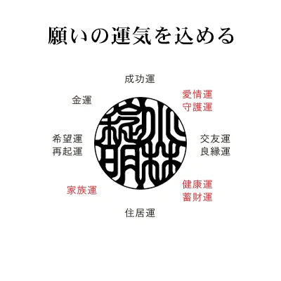 【Nométoile】bracelet